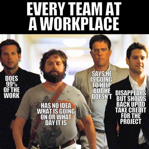 25 Must Share Teamwork Memes To Keep Your Team Laughing