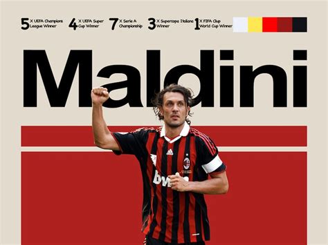 Paolo Maldini Poster AC Milan Poster Fußball Sofort Download Poster