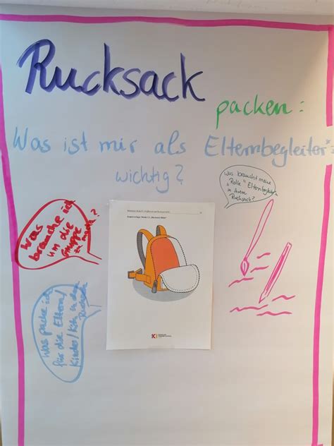 Vorbereitung Der Neuen Rucksack Gruppentreffen Awo Kreisverband