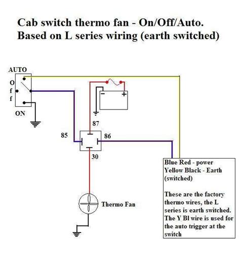 Diagram Relay Wiring Diagram Thermo Fan Mydiagramonline