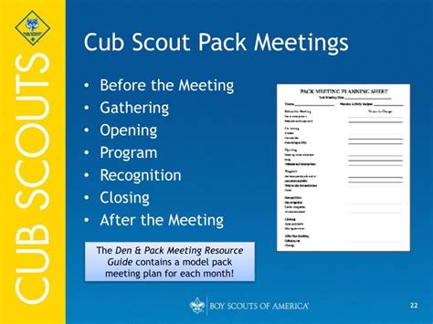 Ppt The Cubmaster Powerpoint Presentation Id827125