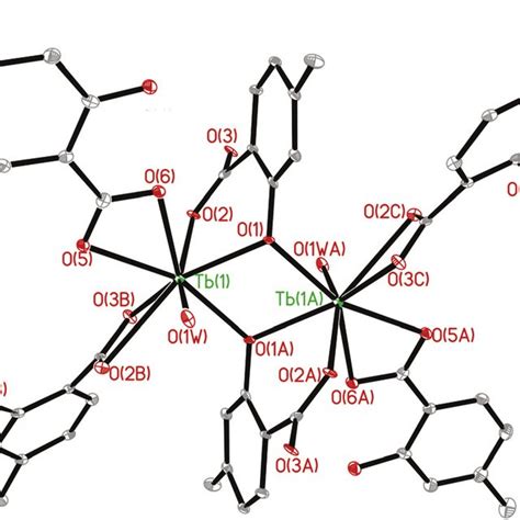 TPA mechanism diagram for 1. | Download Scientific Diagram