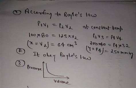 Q 3 A student performed an experiment to measure pressure and volume of ...