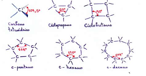 Ejemplos De Cicloalcanos