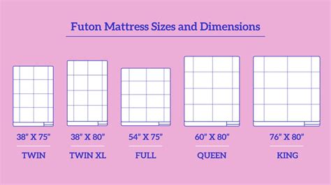 Mattress Sizes And Dimensions Guide Sleep Junkie Atelier Yuwa Ciao Jp