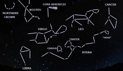 Leo Constellation Facts Information Mythology History And Definition