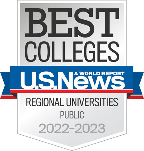 U.S. News and World Report Best Colleges - The Citadel