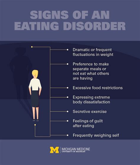 Eating Disorders Warning Signs Treatments And Types Of Eating Disorders Michigan Medicine