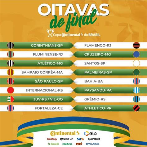 Copa Do Brasil Tem Jogos Definidos Para Oitavas De Finais Veja Confrontos