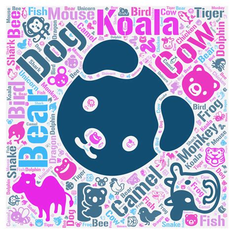 Animals on the Emoji Icons – WordArt.com