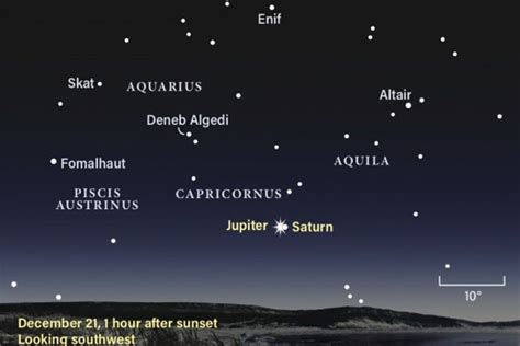 Jupiter and Saturn will form rare "Christmas Star" on winter solstice