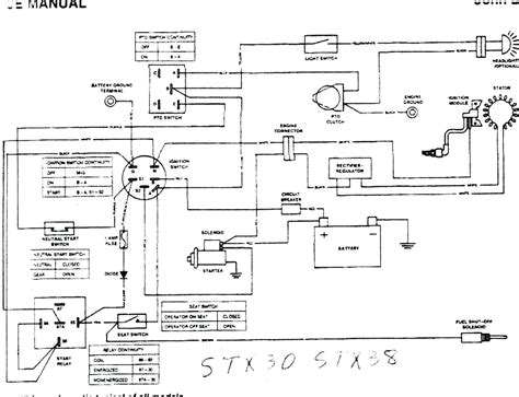 John Deere Electrical Schematic My Wiring Diagram