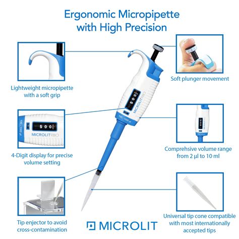 Microlit 3 Piece Pipettes Set Pipettes