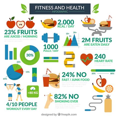 Fitness And Health Infographic Vector Premium Download