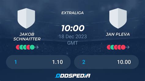 Jakob Schnaitter Vs Jan Pleva Predictions Odds Scores