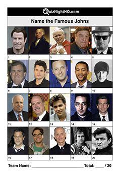 Name These Famous Johns | Famous faces, Trivia events, Pub quiz