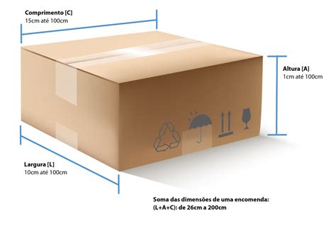 Como funciona o cálculo do frete dos Correios Tutorial GE