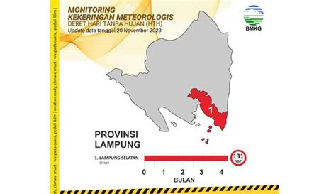 Kupas Tuntas Lampung Masuk Kategori Daerah Di Indonesia Dengan Hari