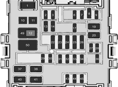 Diagrama De Fusibles Chevrolet Silverado Cheyenne