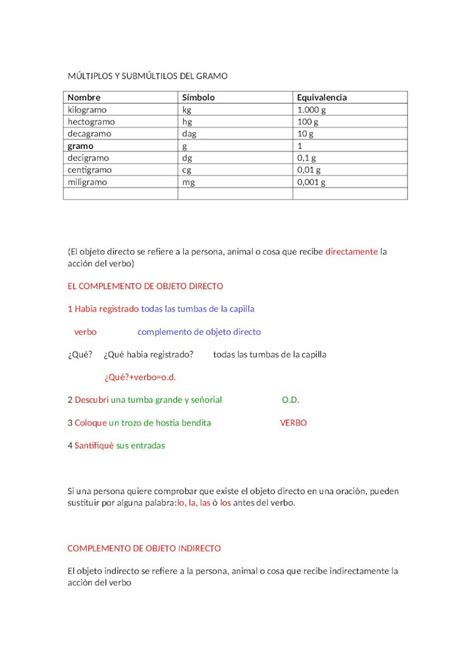 Doc MÚltiplos Y SubmÚltiplos Del Gramo Dokumentips