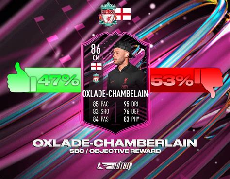 Fifa 23 Fut Ballers Oxlade Chamberlain Player Review Cop Or Flop