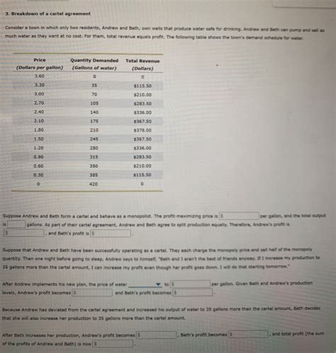 Solved 3 Breakdown Of A Cartel Agreement Consider A Town In Chegg