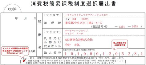 【インボイスと一緒に申請】簡易課税届出書の書き方とインボイス特例 東京トラスト会計