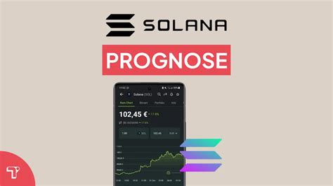 Solana Prognose Sol Entwicklung