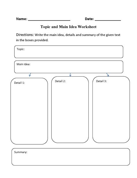 Main Idea And Supporting Details Worksheets 5th Grade