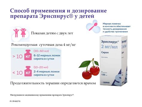 Комплексный подход к терапии инфекций дыхательных путей и ЛОР-органов у ...