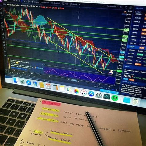 IJX Stock Price And Chart GETTEX IJX TradingView