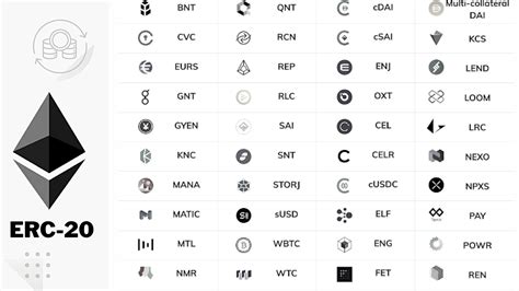 What Are Erc 20 Tokens A Detailed Guide To The Popular Network