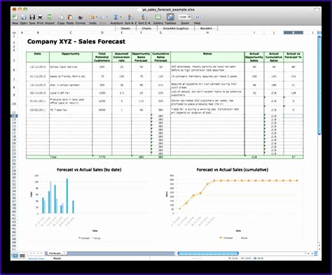 Excel Sales Forecast 8 Sales Forecasting Excel Template Excel Templates Excel Templates