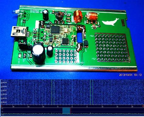 Sdr diy antenna - getmypole