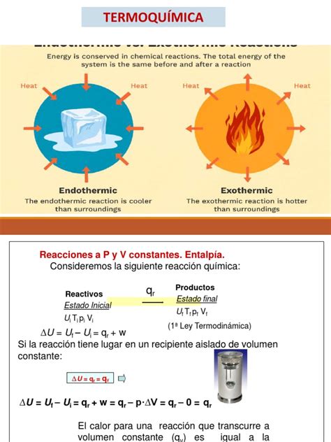 Termoquímica Pdf - TERMOQUIMICA | PDF | Combustión | Combustibles