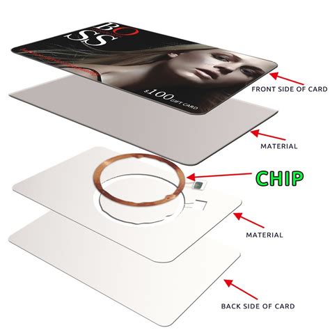 Printable Rfid Card