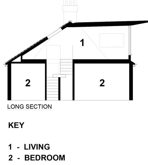loft    architecture