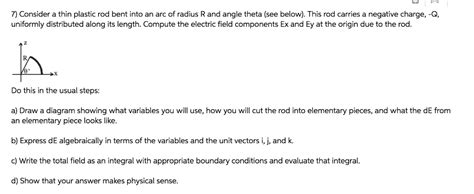 Consider A Thin Plastic Rod Bent Into An Arc Of Radius R And Angle