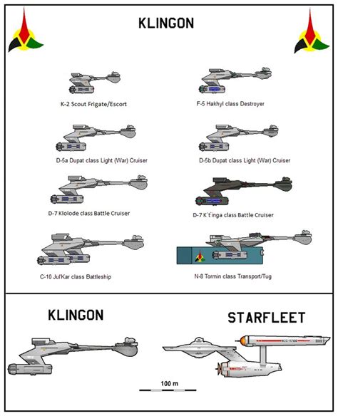 Klingon Empire warships from the TOS era | Star trek movies, Star trek klingon, Star trek artwork