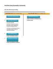 ACC405workbook 111 Xls Southern New Hampshire University ACC 405