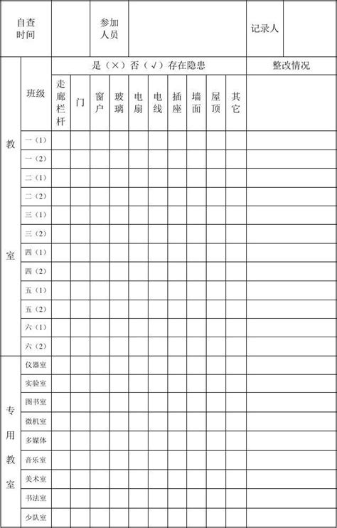 学校安全隐患排查记录表word文档在线阅读与下载无忧文档