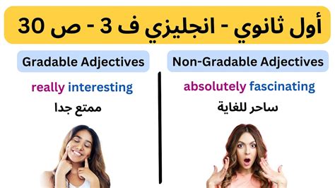 Expressing Enthusiasm With Intensifiers And Adjectives شرح Youtube