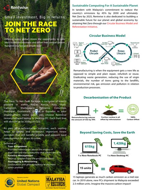 Net Zero Brochure 2023 V2 Ext A4 Final Pdf