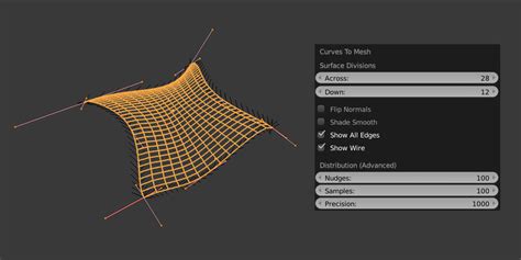 Curves To Mesh Blender Market