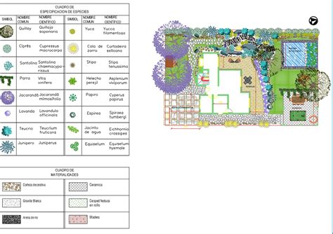 Dise O Paisajismo Vivienda En Autocad Cad Mb Bibliocad