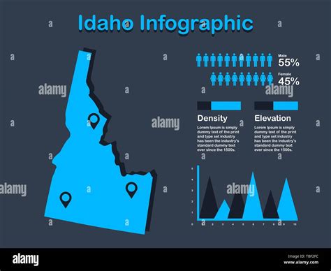 Estado De Idaho Estados Unidos Mapa Con Conjunto De Elementos