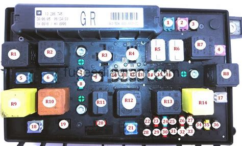 Vauxhall Astra 2011 Fuse Box Diagram