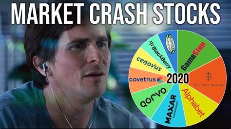 Michael Burry Predicted The Stock Market Crash Heres What Hes