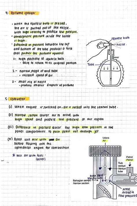 Spm Physics Fizik Kssm Form 5 Notes Hobbies And Toys Books And Magazines Textbooks On Carousell