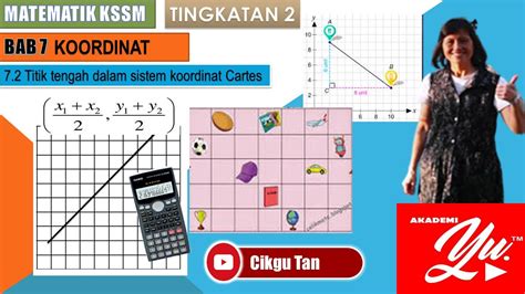 7 2 Titik Tengah Dalam Sistem Koordinat Cartes L MATEMATIK